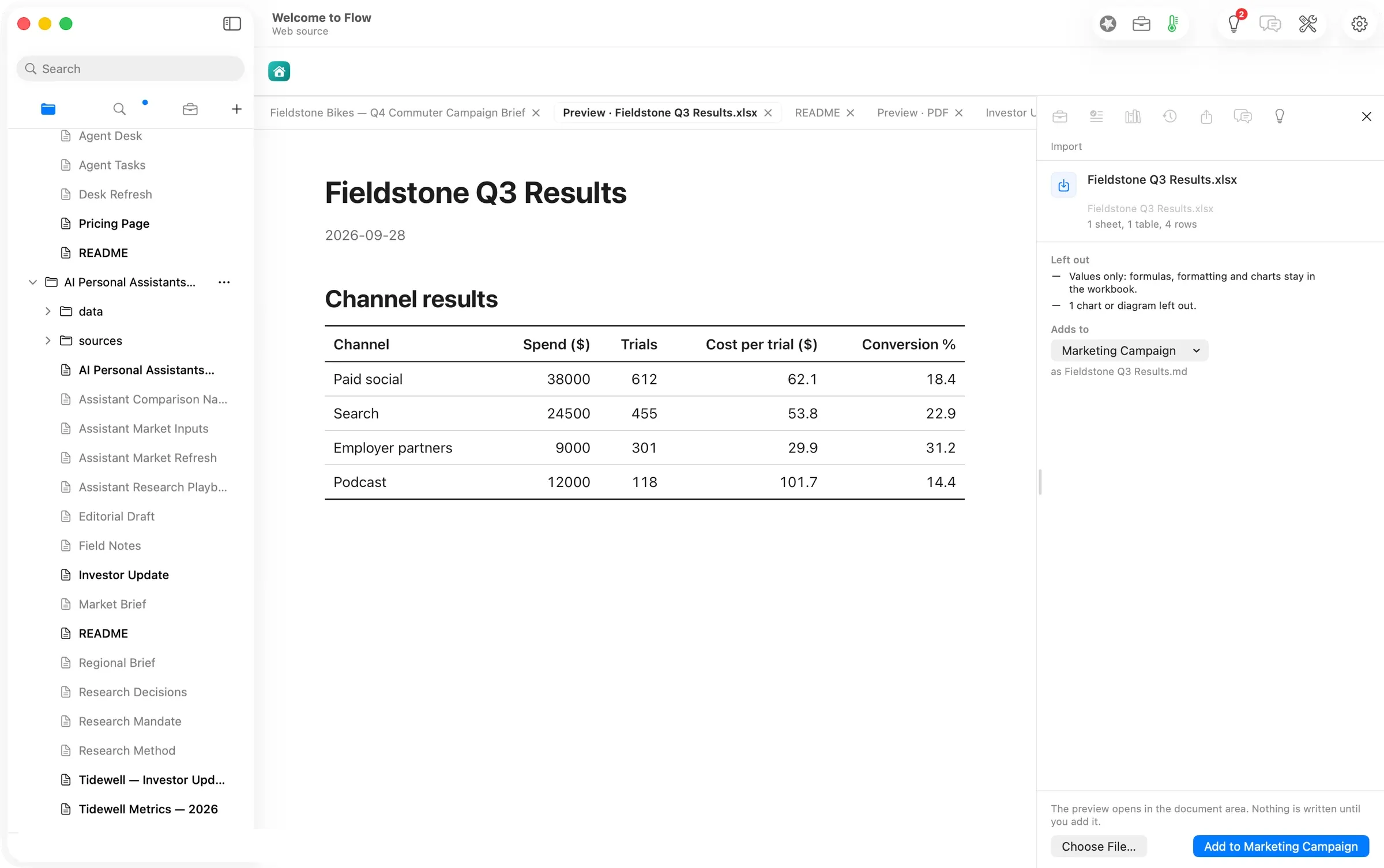 The Q3 channel results, imported as a table