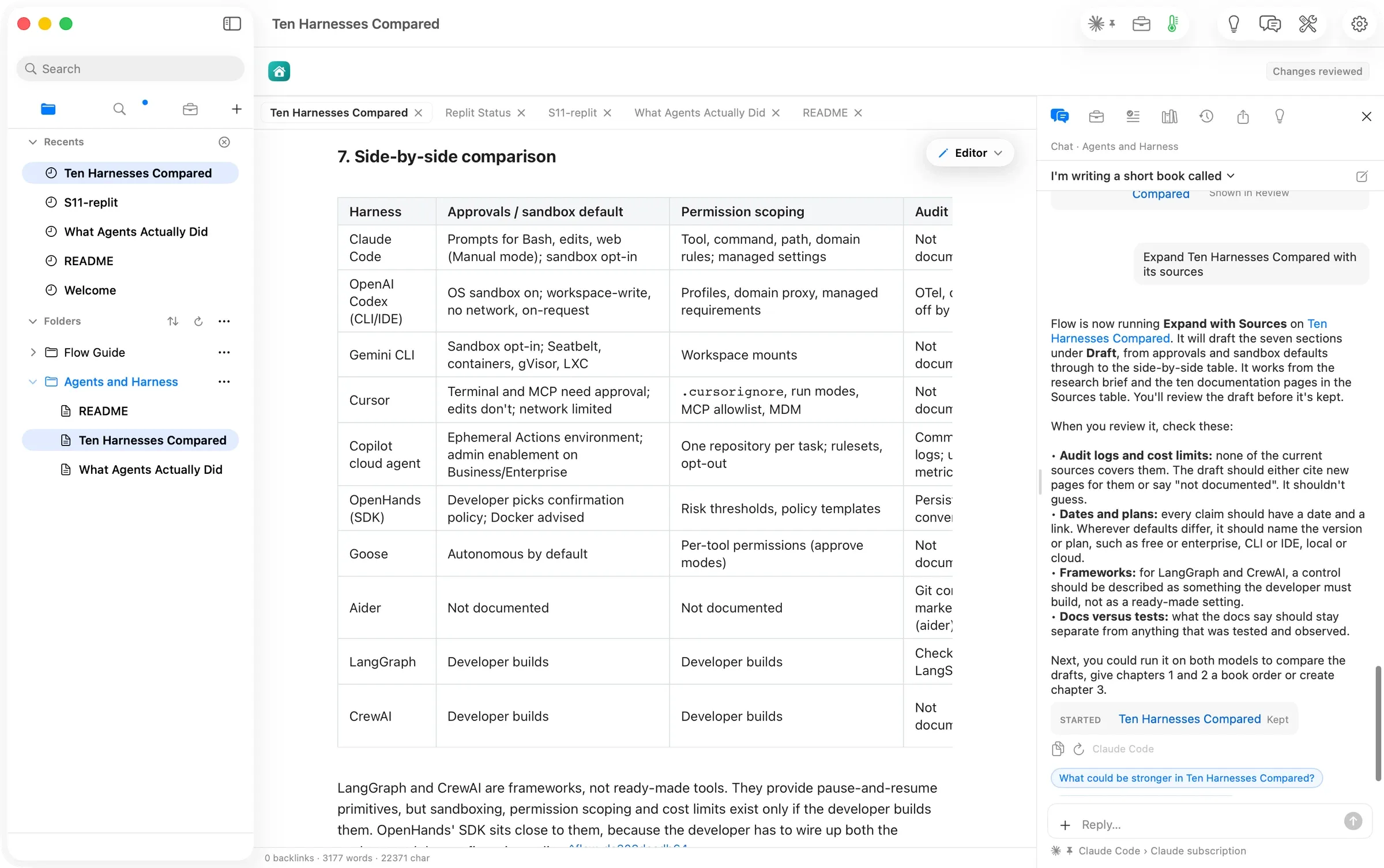 Ten harnesses, six controls, and "Not documented" where the docs say nothing