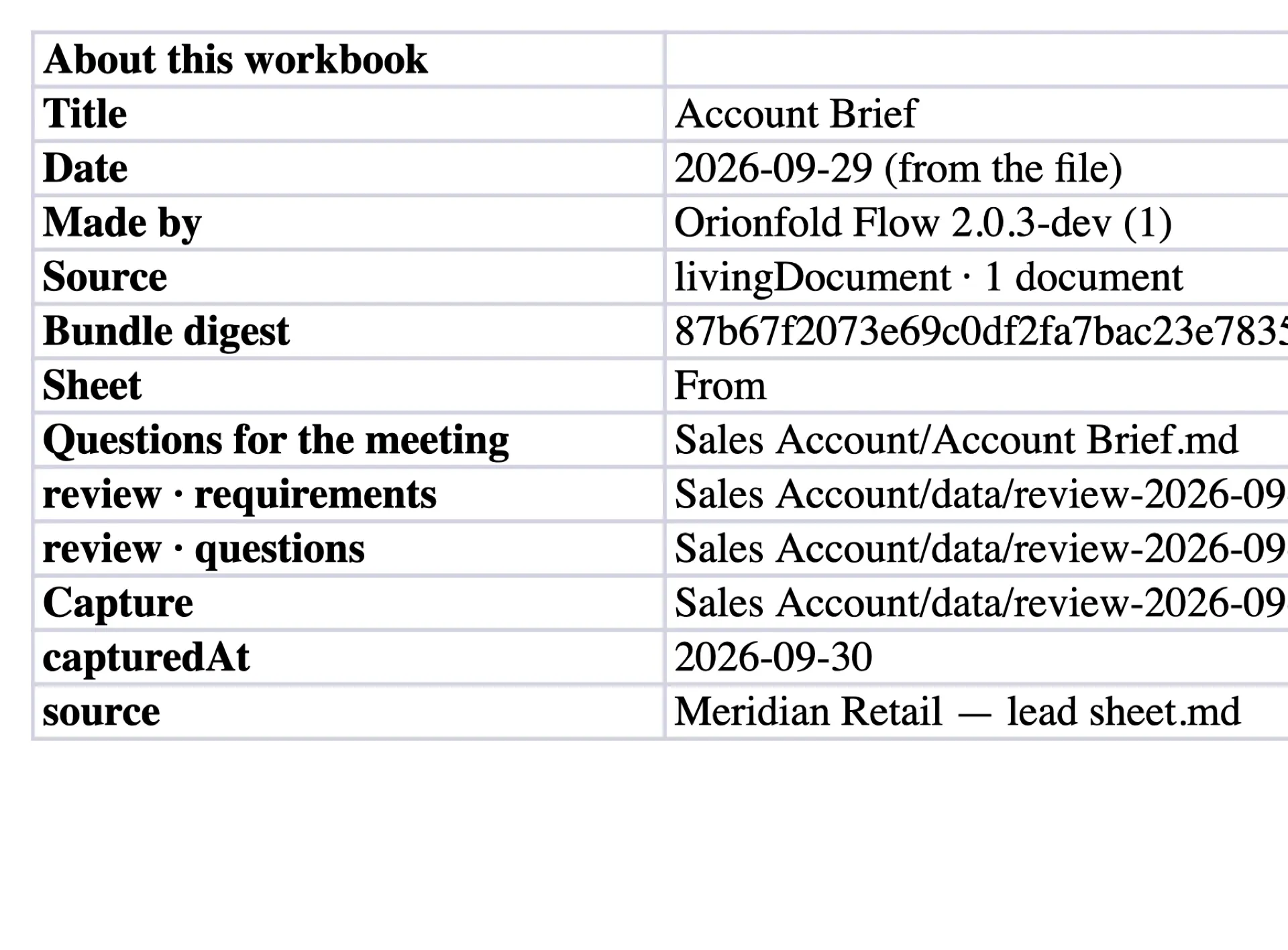 The saved workbook's README sheet, rendered by Quick Look