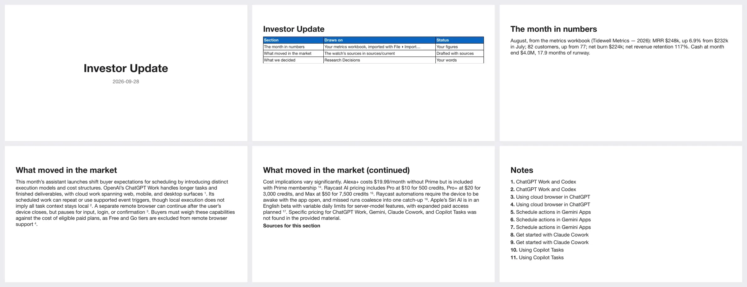 The published deck: numbers, market, notes