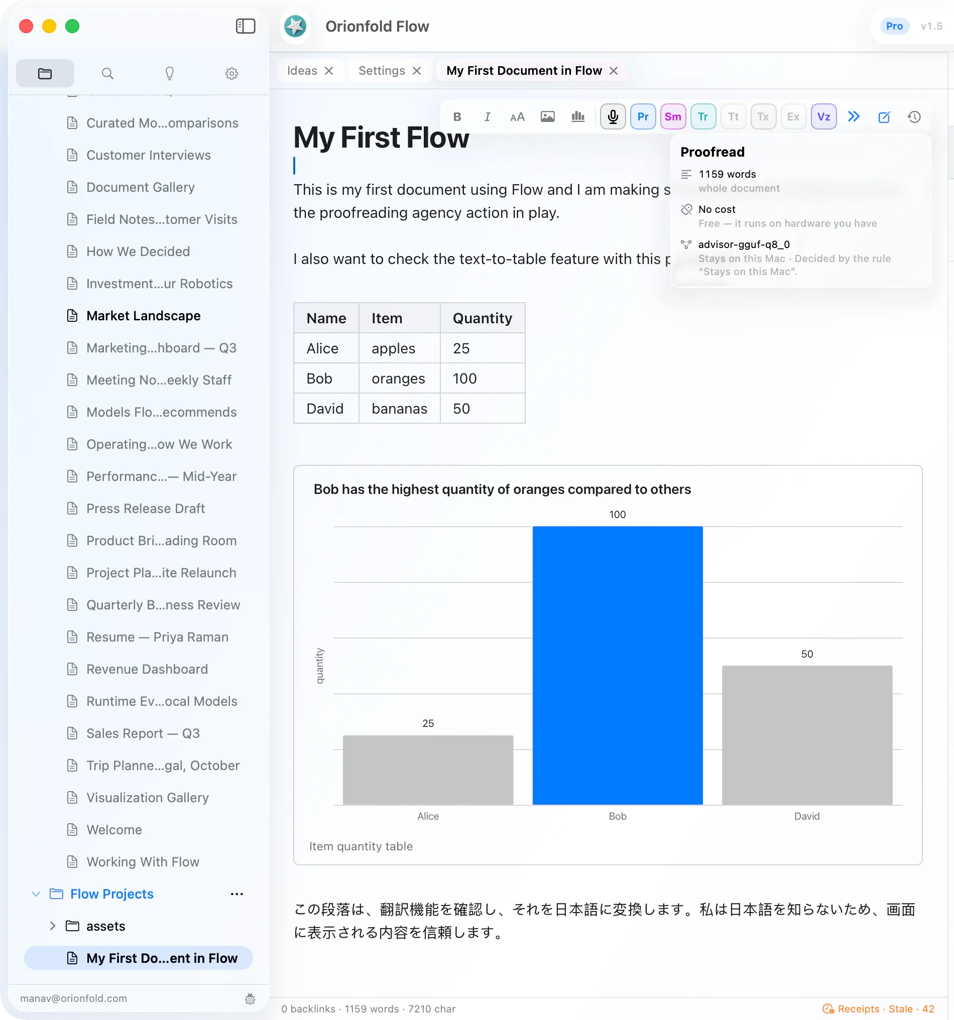 Orionfold Flow with writing controls and the AI marks in the document tool strip, with Proofread showing scope, cost, and model.
