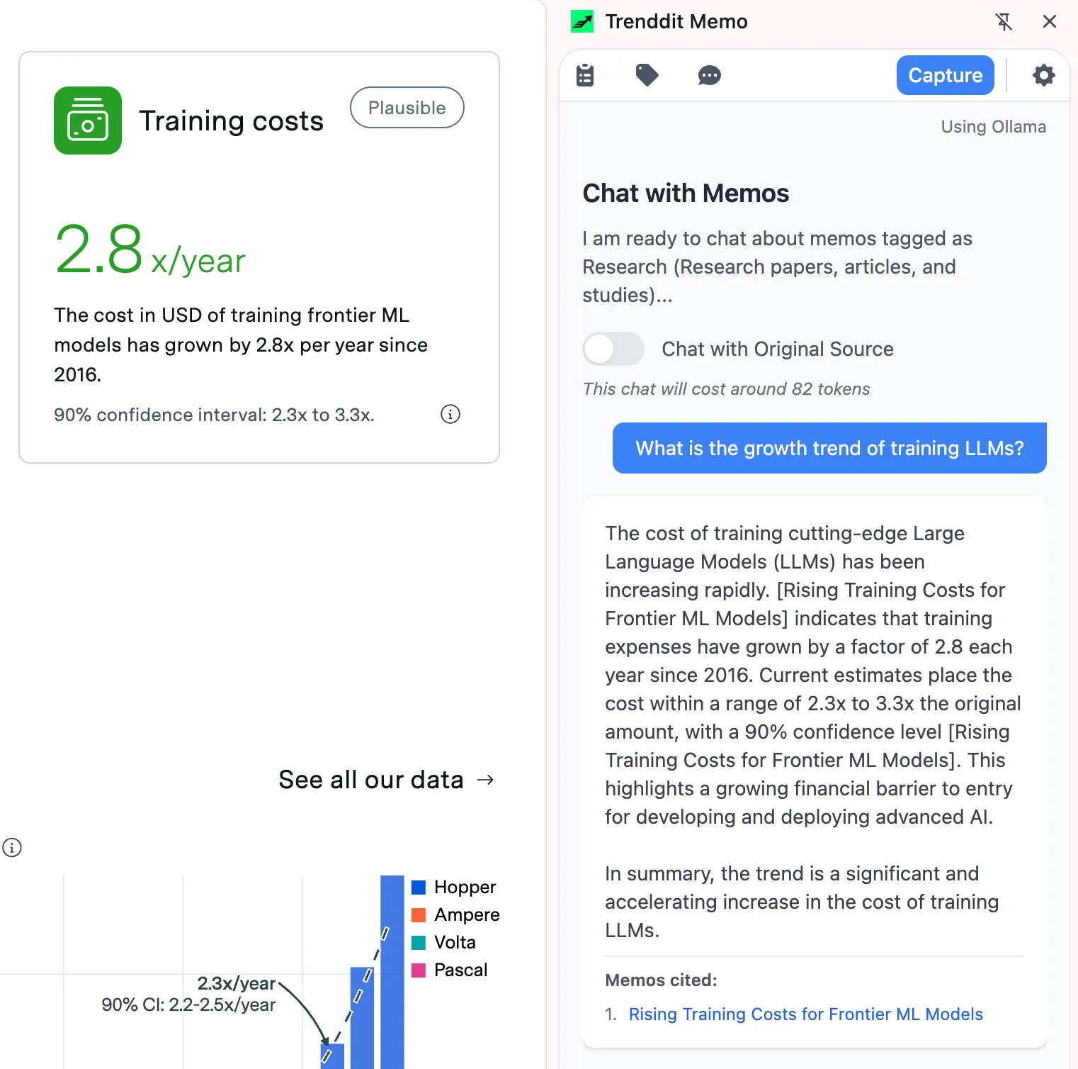 The Memo side panel showing a chat about saved content with source links.