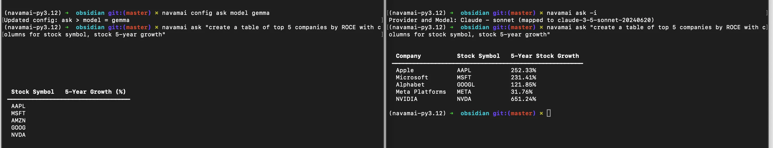 Two terminals side by side running the same prompt on different models.