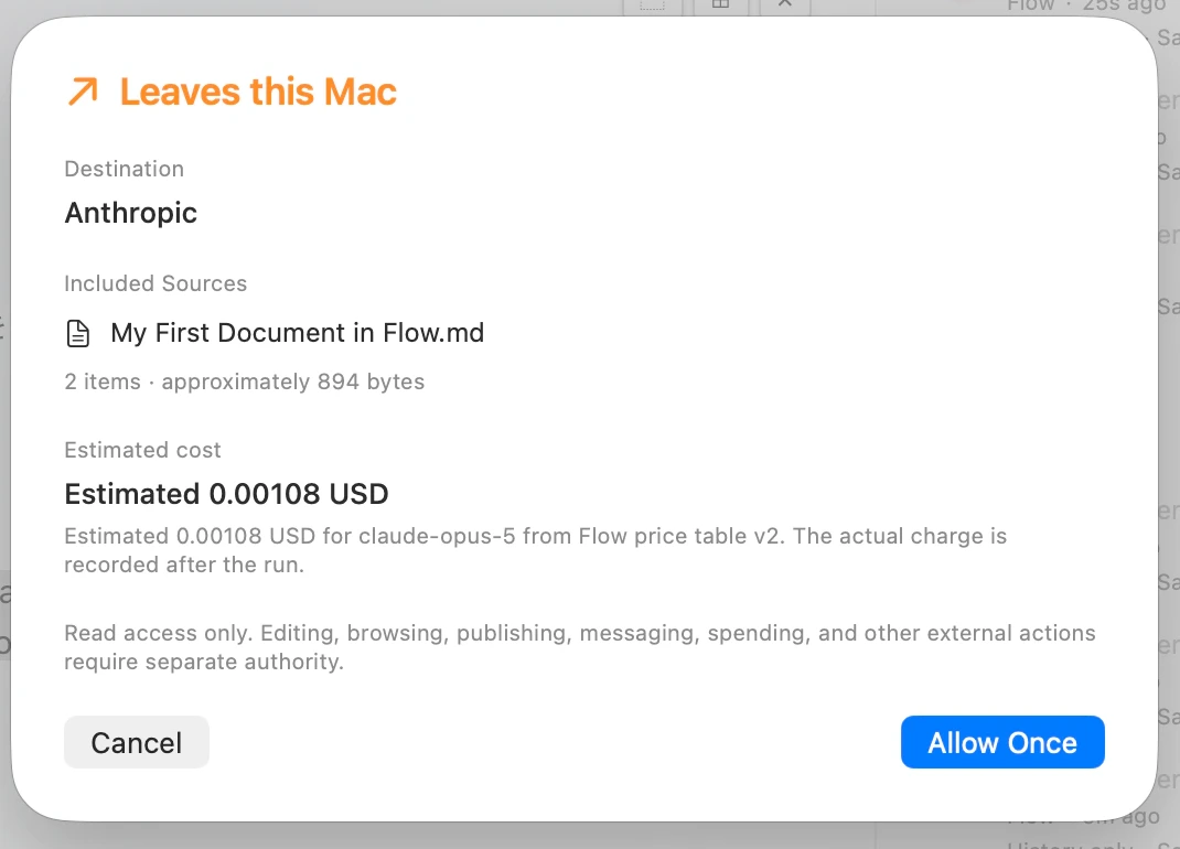 Flow's Leaves this Mac sheet naming Anthropic, the included sources, an exact estimate, read-only authority, and Allow Once.
