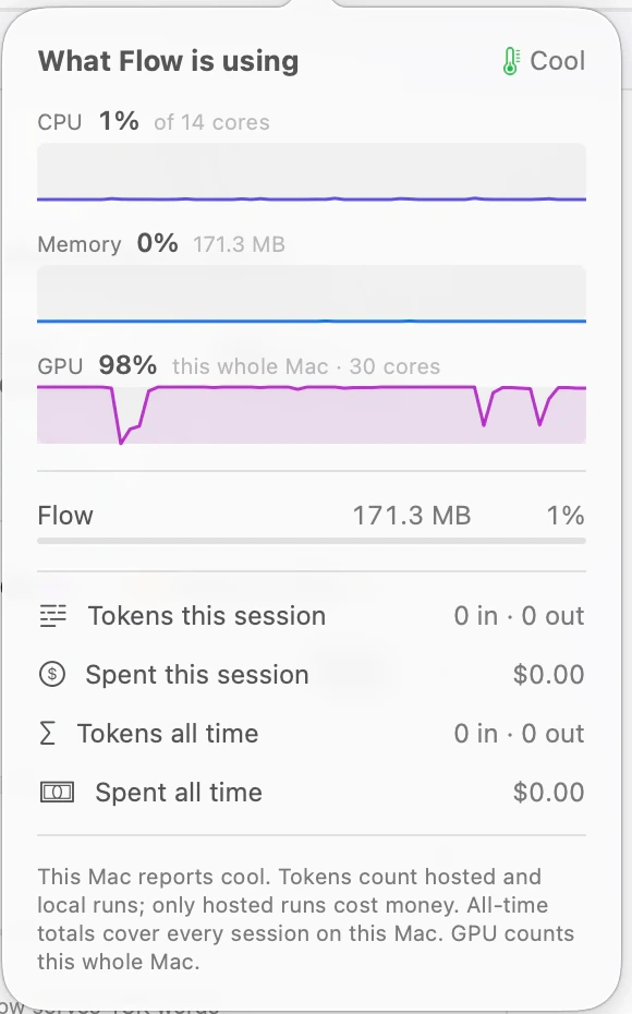 Flow's What Flow is using popover during a benchmark: CPU, memory, and GPU for the whole Mac, Flow's own memory share, tokens and spend for this session and all time, and that the Mac reports cool.