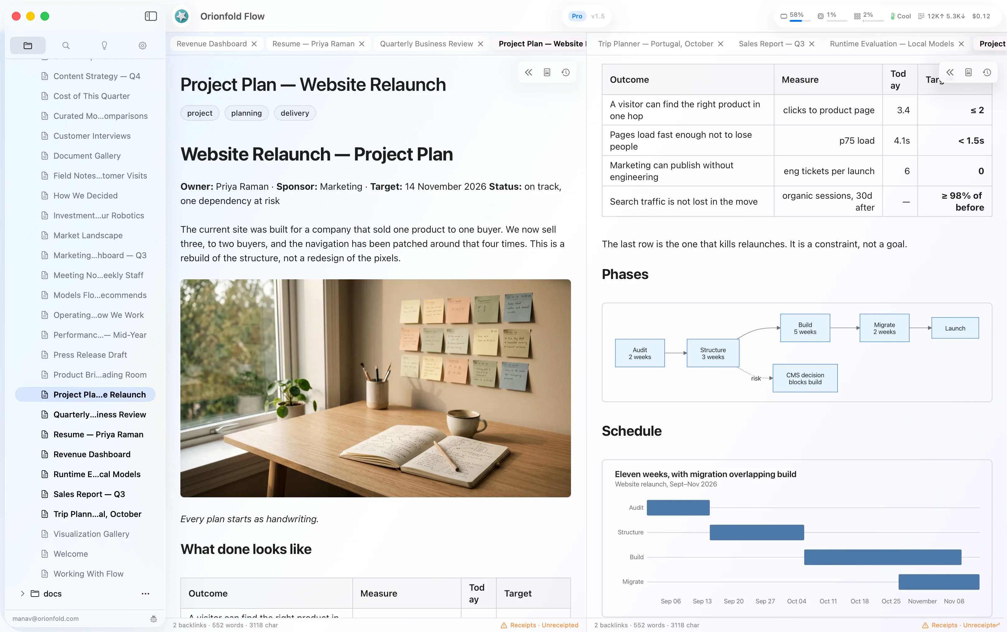 One project plan open twice in Flow over a folder of ordinary Markdown files, with a photograph from the same folder rendered in place.