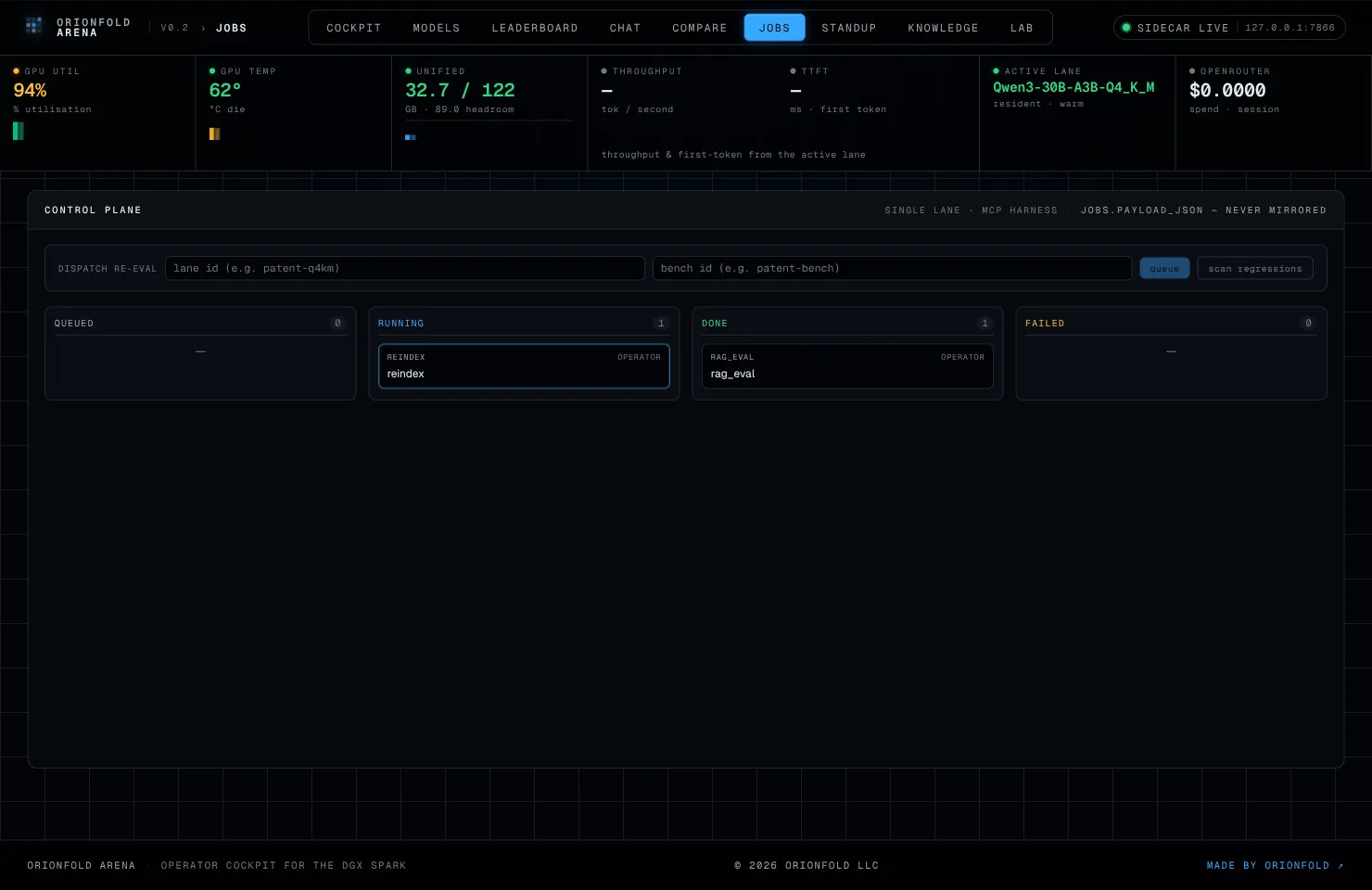 The jobs board mid-rebuild, with the re-index running at 94 percent GPU and the scoring job already done.