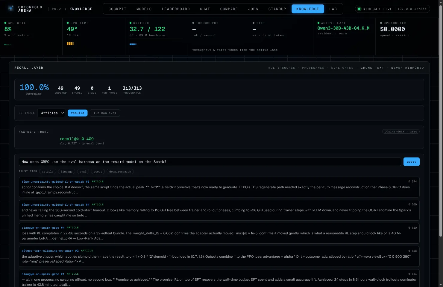 The query console answering a plain-language question with cited passages, each tagged by the trust level of its source.
