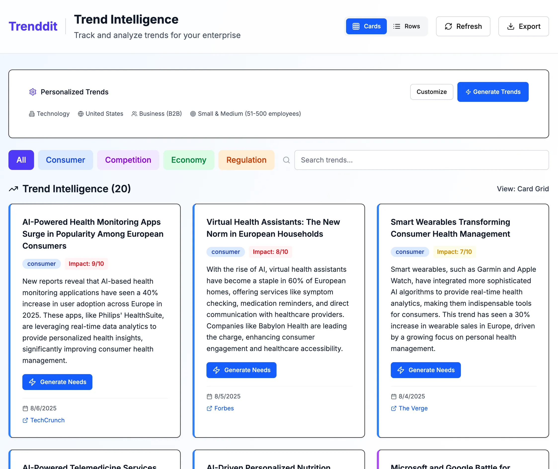 The Trends dashboard showing market trend cards with confidence scores.
