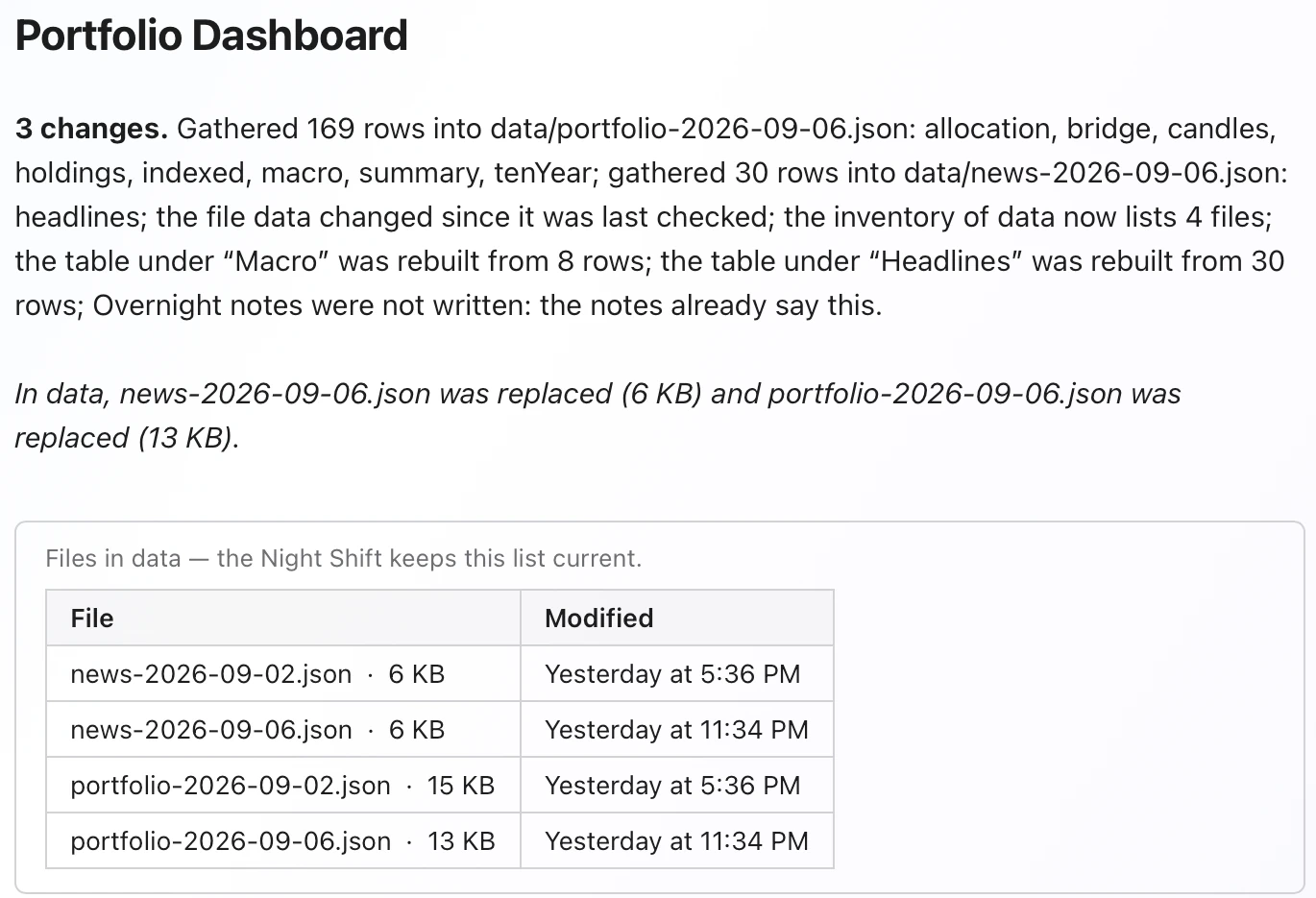 A Morning Briefing section explains the Portfolio Dashboard changes and lists the changed source files.