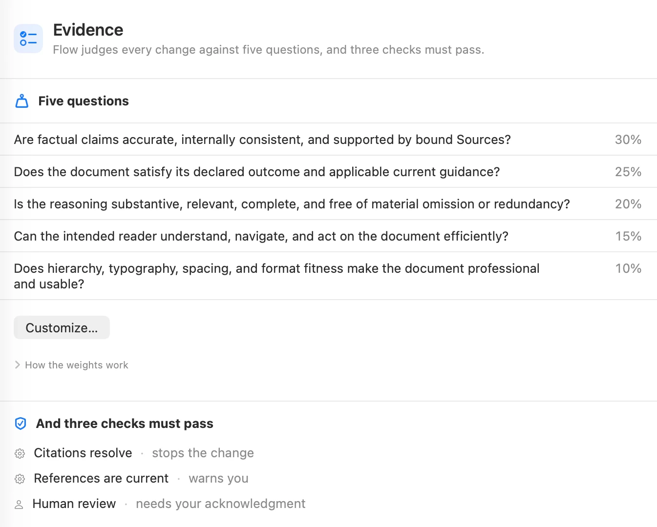 Evidence settings in Flow 1.6 shows five weighted questions and three separate checks.