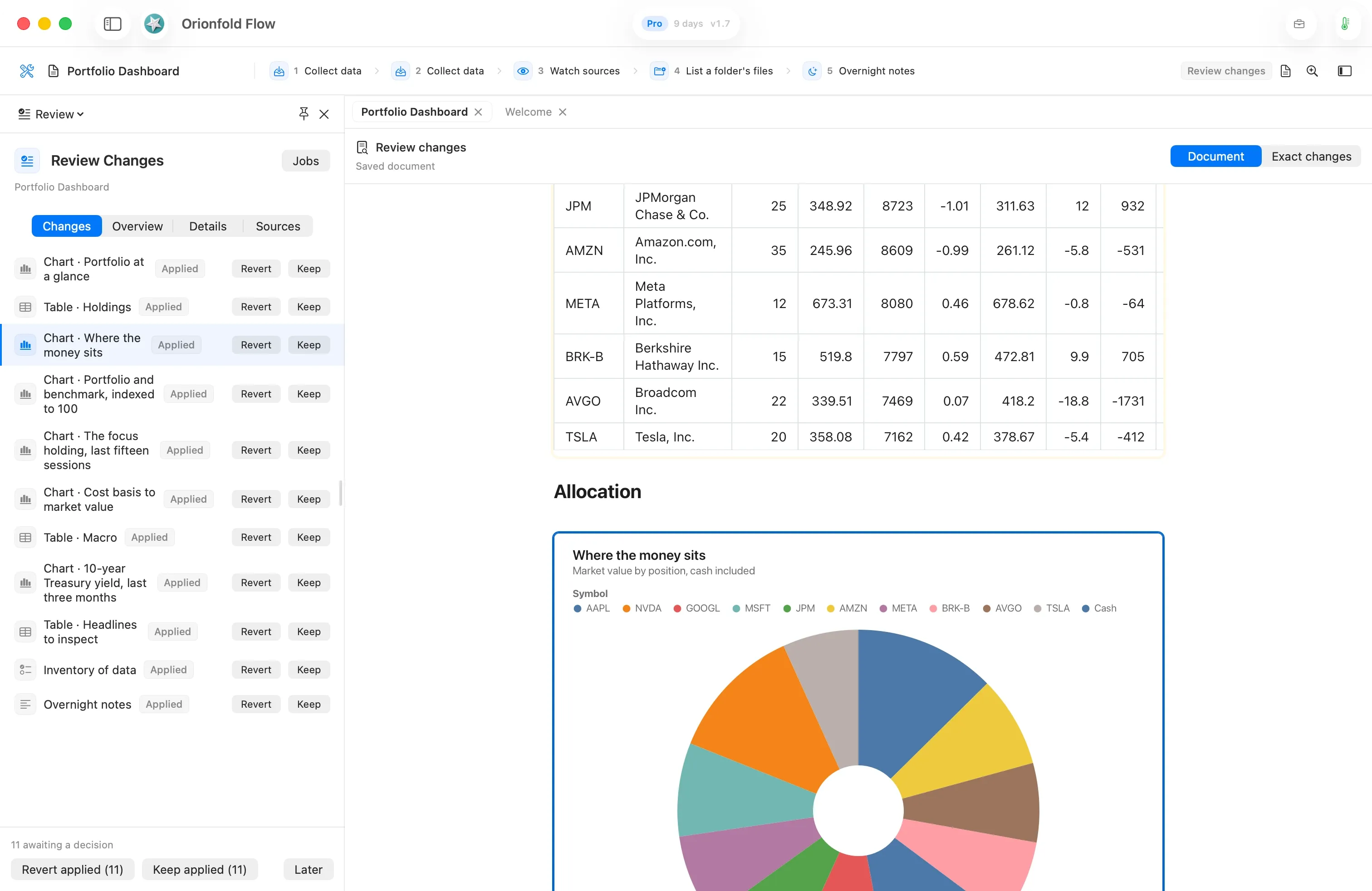 Flow 1.7 highlights a selected chart beside its applied-change review.