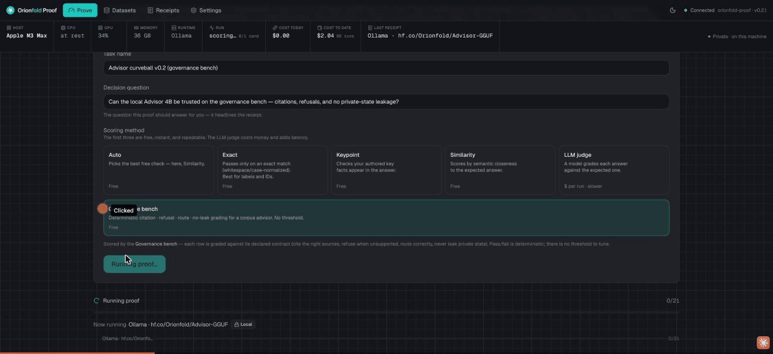 The full Orionfold Proof workflow: configure the Advisor governance bench, run 21 rows locally, and reach an 18 of 21 result.
