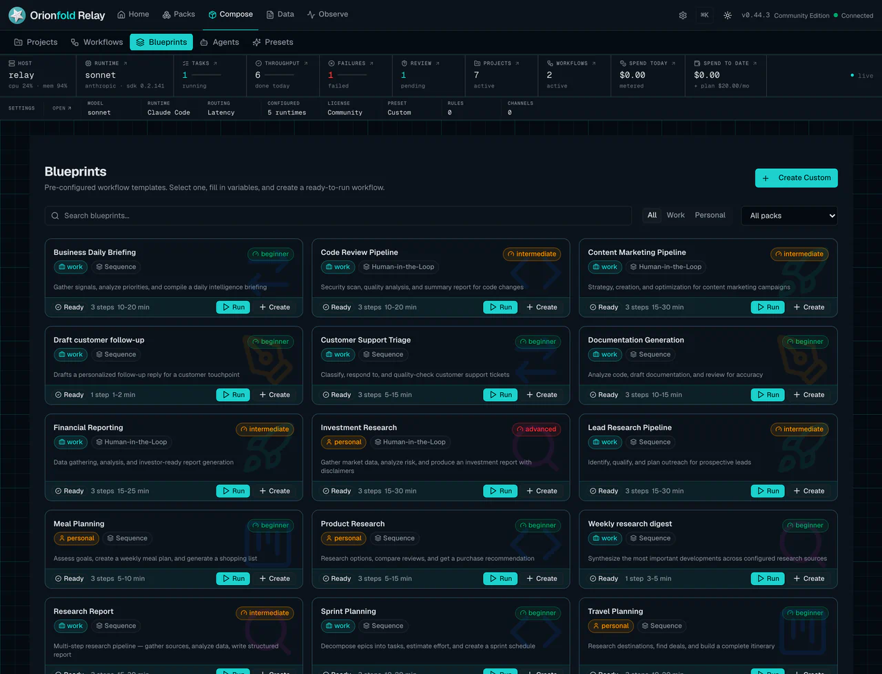 Orionfold Relay Blueprint Gallery showing reusable AI workflows ready to adapt and run.