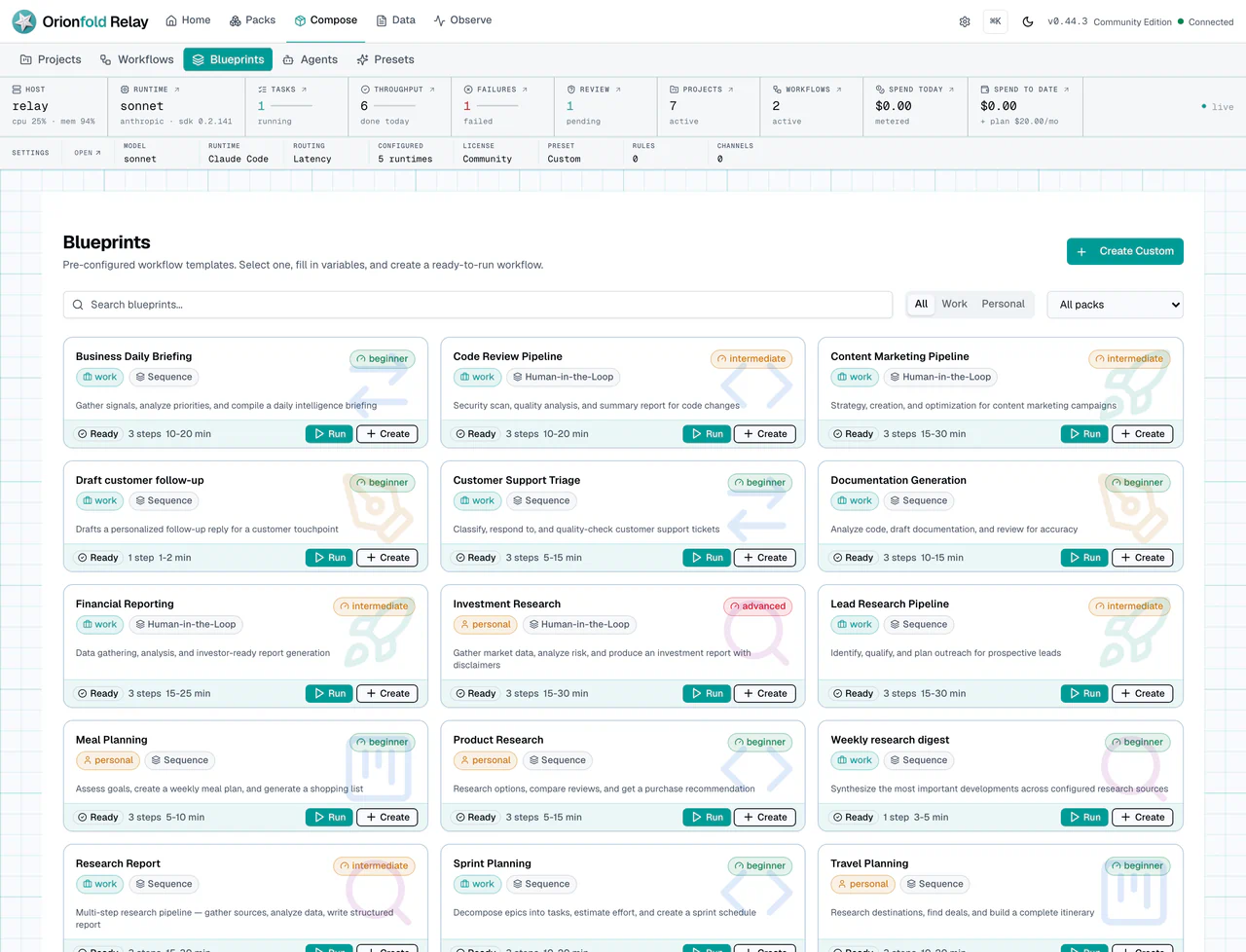 Blueprint gallery for reusable workflow patterns
