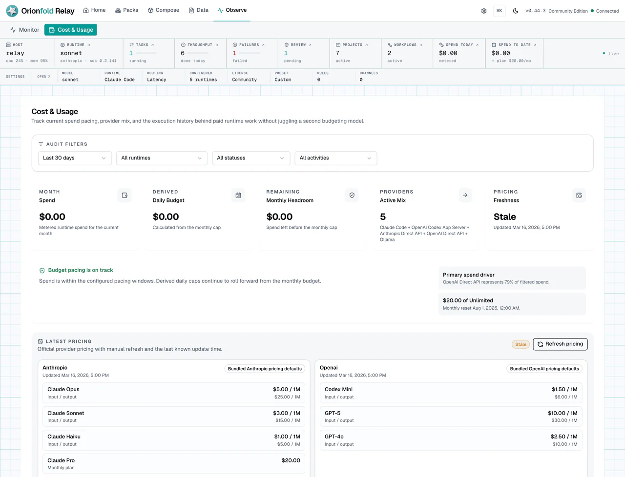 Costs view for spend and usage checks