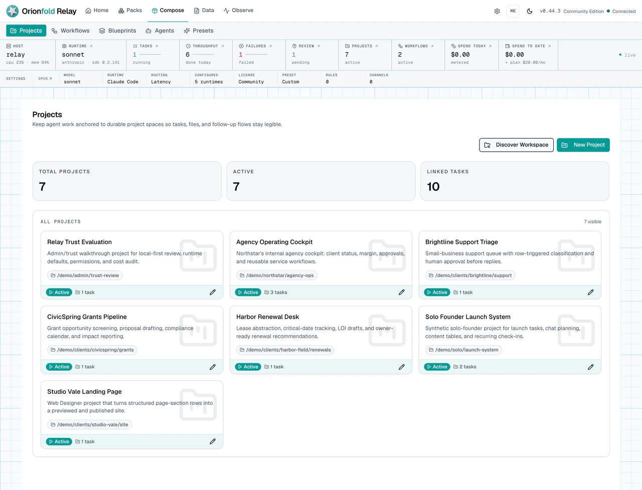 Projects list for grouped customer or internal work