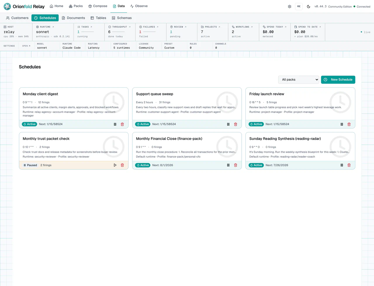 Schedules list with recurring task and workflow entries