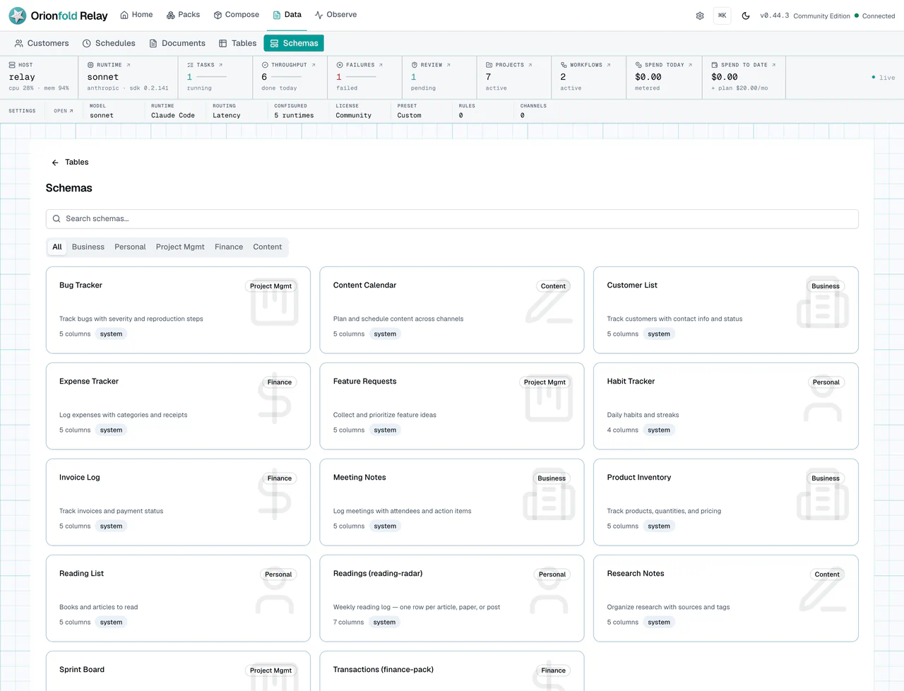 Schemas list for reusable table shapes