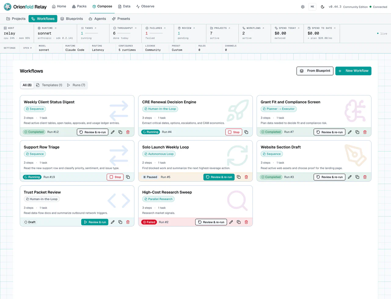 Workflow list with run state and actions